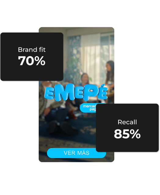 Campaign-level insights